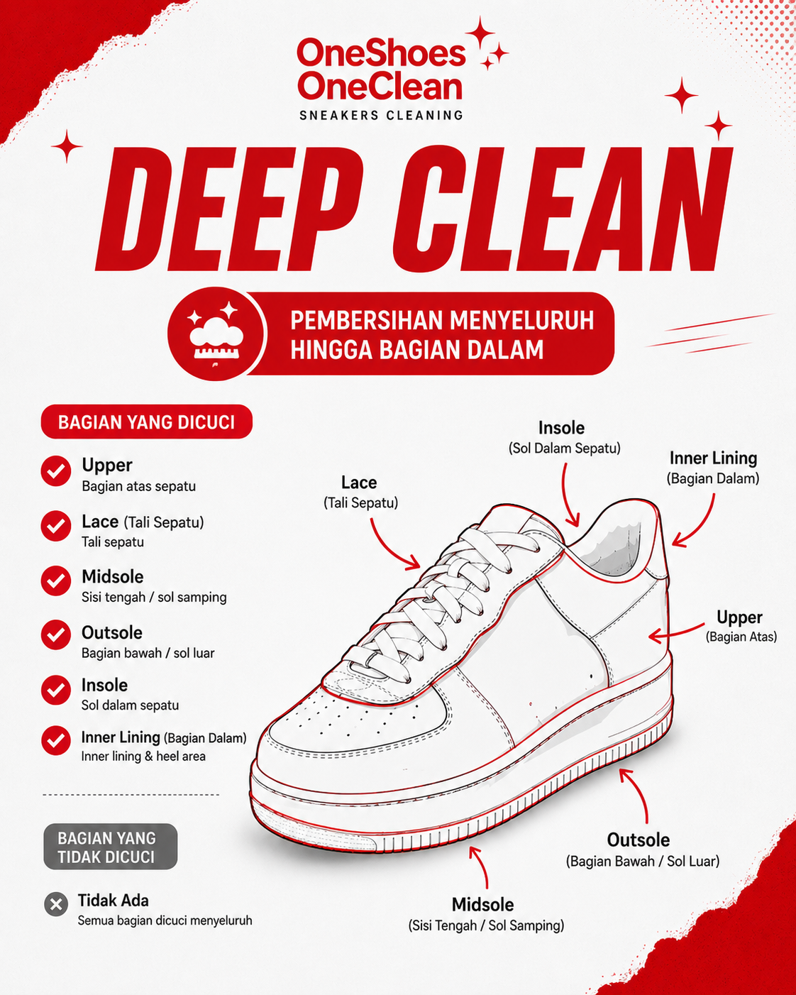 Gambar layanan Deep Clean