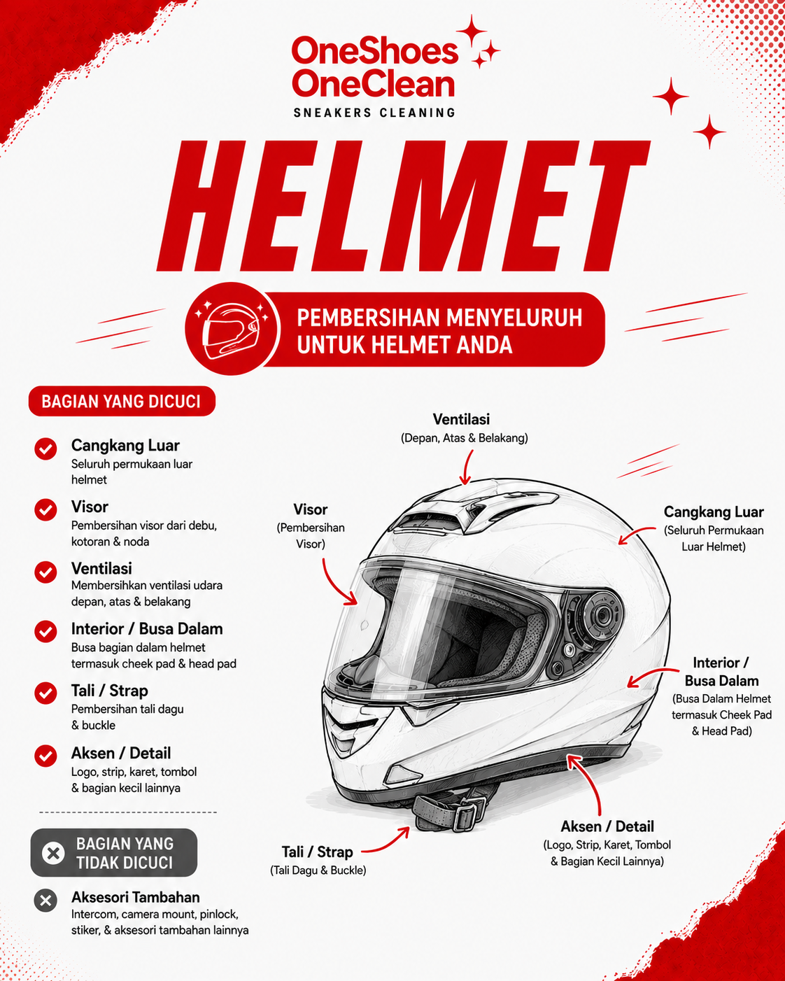 Gambar layanan Helmet