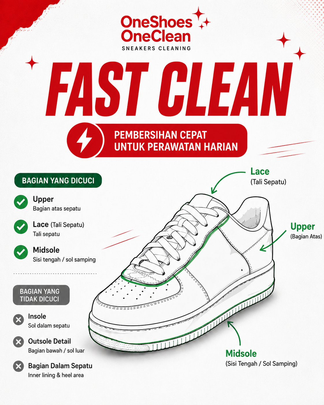 Gambar layanan Fast Clean