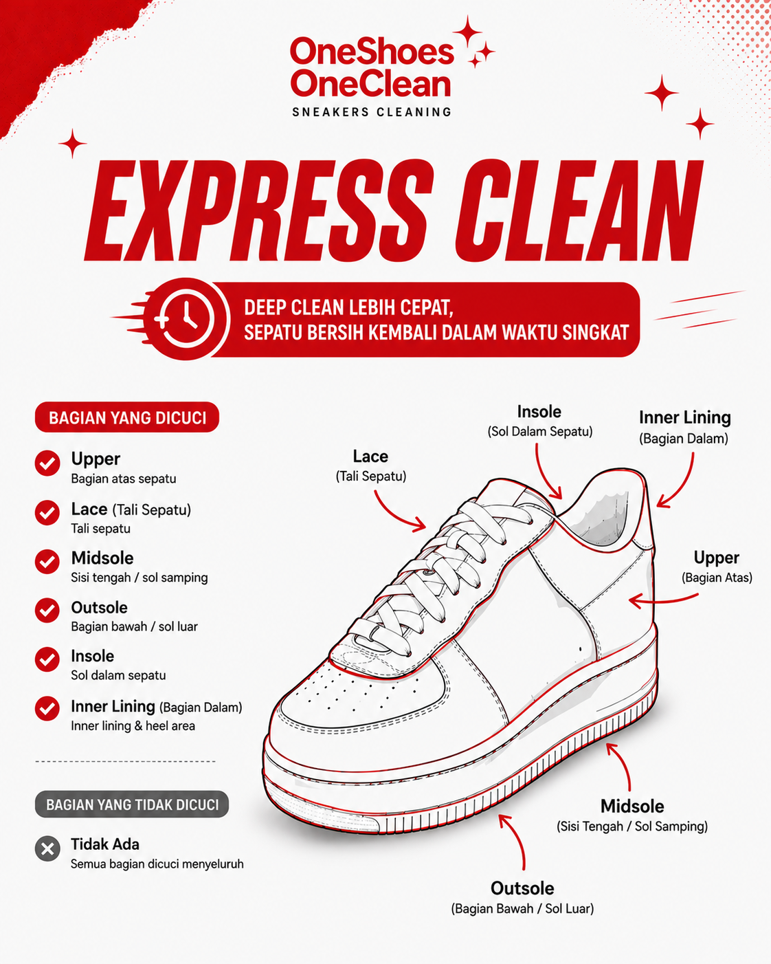 Gambar layanan Express Clean